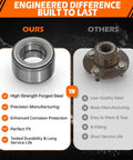 Side-by-side comparison of our high-strength front wheel bearing versus low-quality alternative for Toyota 4Runner Sequoia Tacoma Tundra 1995 To 2004 And 1996 To 2002 Front Left Or Right Replacement Part 517011 Compatible With 9008036071 90366T0007 9036954001 9036954002
