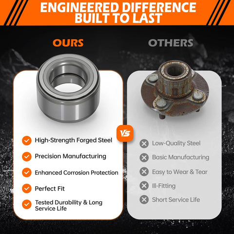 Side-by-side comparison of our high-strength front wheel bearing versus low-quality alternative for Toyota 4Runner Sequoia Tacoma Tundra 1995 To 2004 And 1996 To 2002 Front Left Or Right Replacement Part 517011 Compatible With 9008036071 90366T0007 9036954001 9036954002