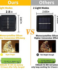Comparison chart of solar string lights, highlighting higher efficiency of 8-mode, 800mAh solar lights versus 2-mode alternatives.