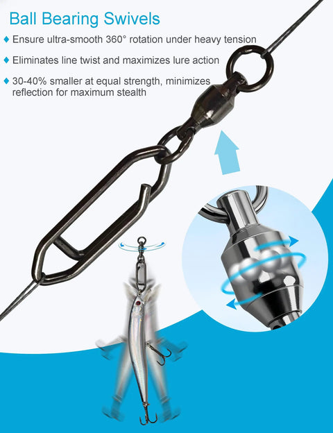 Ball Bearing Fishing Swivels With Quick Change Clips 29 Pack Slick Pro Grade Black Nickel Stainless Steel Snap Swivels Size 0 To 4 for lure rig