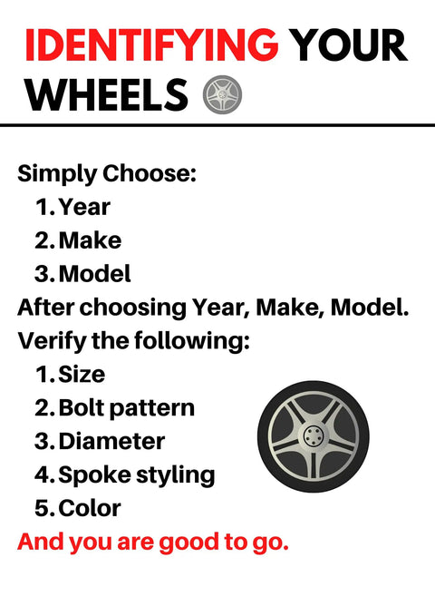Identifying Your Wheels infographic with guidelines on year, make, model, size, bolt pattern, and diameter.