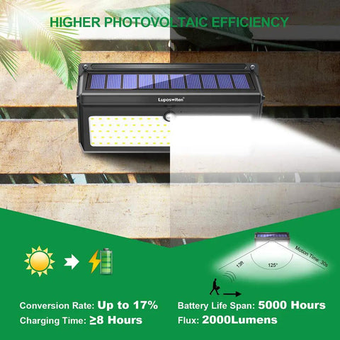 100 LED Solar Lights Outdoor Waterproof Super Bright 2000 Lumens Motion Sensor With 125 Degree Wide Beam Angle Easy Install