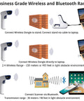 Diagram showing Wireless Portable 1D Bluetooth Barcode Scanner With Stand Handheld 3 In 1 Cordless Rechargeable Scan Gun for inventory.
