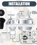 Installation diagram for 2026 Upgraded Sink Top Push Button Air Switch With Air Hose Replacement For Garbage Disposal.
