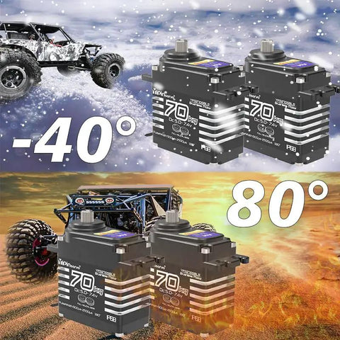 Beefy 70Kg High Torque Digital RC Servo With GX3270BLS, IP68 waterproof, metal gear, shown with RC cars in extreme temperatures.