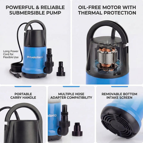 1HP Submersible Sump Pump With 3700 GPH Flow For Clean Or Dirty Water, showing features like oil-free motor and multiple adapters