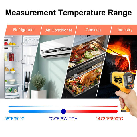 Rechargeable Infrared Temp Gun With Non Contact Laser Readout From Minus 58 Fahrenheit To 1472 Fahrenheit High Accuracy Digital Infrared Temperature Gun For Cooking Griddle Oven Meat Food HVAC Automotive Industrial Use USB C Recharge, range chart