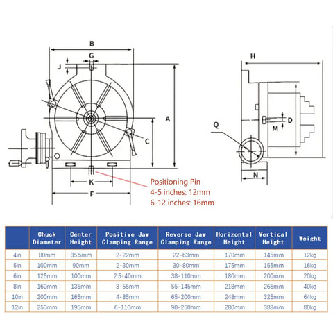 Ultra Compact Indexing Head With Kickass Four Jaw Control And Smooth 360 Dial dimensions diagram with specifications and measurements.