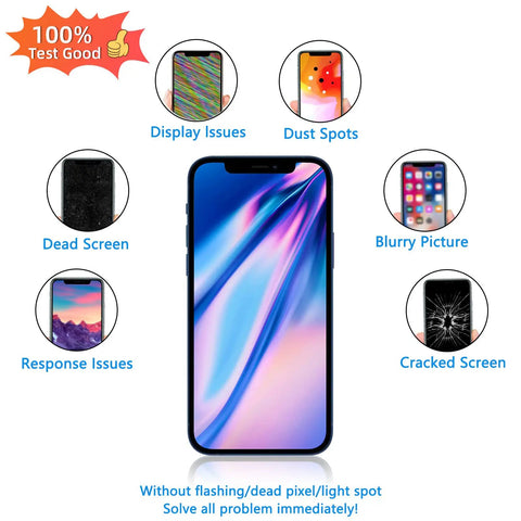 Diagram showing common iPhone screen issues like cracked screen, blurry picture, dust spots next to iPhone And 12 Pro Screen Replacement 6.1 Inch 3D Touch LCD Display Digitizer Repair Kit With Waterproof Frame Sticker And Tempered Protector For Easy DIY Screen Fix focus keyword.
