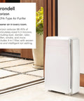 The Real Deal 5 Stage Air Purifier With On Demand Ion Tech And Pure Carbon Layers To Kick Out Dust Smoke And Allergens Inside Rooms Spanning 560 Square Feet in a modern setting.