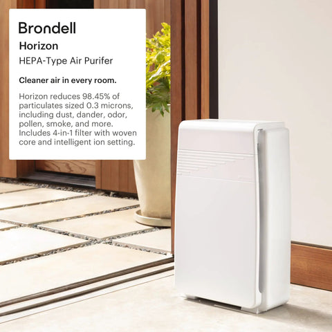 The Real Deal 5 Stage Air Purifier With On Demand Ion Tech And Pure Carbon Layers To Kick Out Dust Smoke And Allergens Inside Rooms Spanning 560 Square Feet in a modern setting.