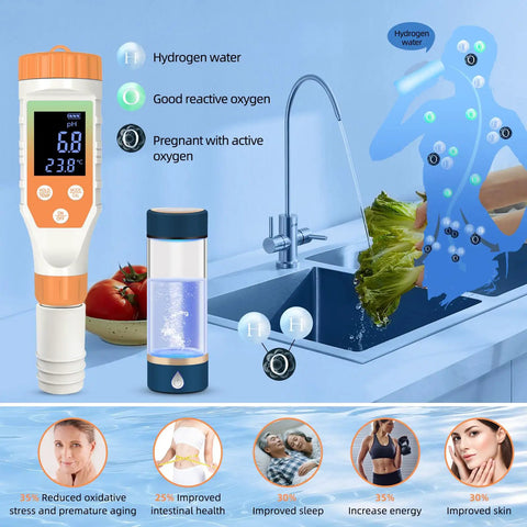 Seven In One Digital Water Quality Tester With PH Meter EC TDS ORP Salt Temperature And Dissolved Hydrogen, shown near a faucet.