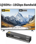 Absolute Game Changer 16 Port HDMI KVM Switch Delivers 4K At 60Hz Super Smooth Switching For Sixteen PCs Includes HDMI Cables IR Remote And Ultimate Battle Station Setup with 4K and 2K screens displayed.