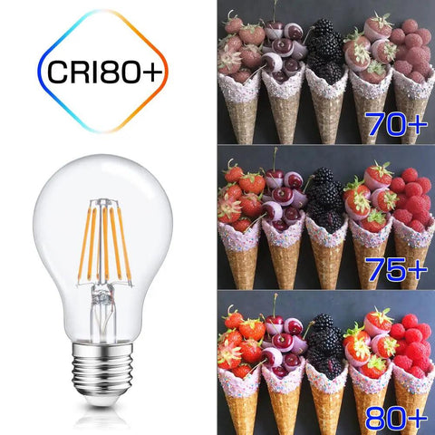 12V LED Bulb 6W 600Lm E26 E27 Base 12 To 24V AC DC Ready 4 Pack with CRI 80+ color rendering chart.
