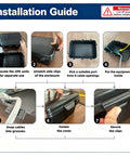 Installation guide steps for Heavy Duty Outdoor Electrical Box Enclosure 2 Pack Waterproof GFCI Adapter Cover.