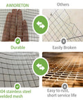 Comparison of 4 Mesh Stainless Steel Wire Mesh Sheets 11.8 X 23.6 Inches, Welded, 0.6mm Wire Diameter to inferior alternatives