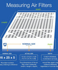 Illustration showing nominal and actual dimensions of 16x25x5 MERV 12 Air Filter Replacement For Honeywell Lennox Systems 2 Pack.