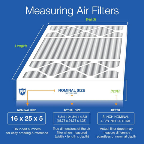 Diagram showing Honeywell Replacement Filter For Clean Air At Home 16x25x5 MERV 13 Carbon Actual Size 15.75x24.75x4.38 dimensions.