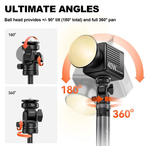 Quick release ball head on Auto Open 83.4 Inch Light Stand With Quick Release Ball Head For Phone Tripod DSLR Video Lighting, showing 180° tilt and 360° pan.