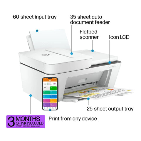 Slick Wireless All-In-One Color Inkjet Printer With Scanner And Copier For Home Office Includes Three Month Ink Supply features overview.