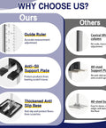 Comparison of Heavy Duty Furniture Lifter Tools features, showing guide ruler, anti-slip support plate, and thickened anti-slip base.