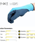Hand wearing Waterproof Work Gloves With Hycool Grip Fully Dipped Latex For Dry Hands Slip Resistant Dexterity, medium blue