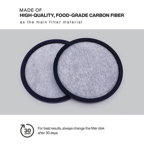 24 Pack Replacement Charcoal Water Filter Discs For Coffee Makers And Brewers, Removes Chlorine, Odors, Calcium, And Impurities To Deliver Rich, Smooth Brew Every Time