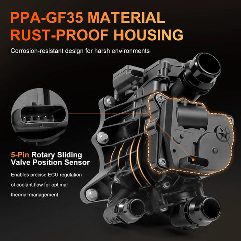 Direct Fit Heat Management Thermostat Housing Assembly With Sensor No Fuss Bolt Up For BMW X3 X4 X5 Z4 GT 2019 To 2024 B46 B48 Engines 11538642560 showing PPA-GF35 rust-proof design and rotary valve sensor.