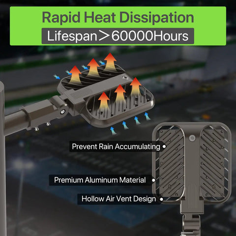 200W LED Parking Lot Light With 30000LM Dusk To Dawn Photocell IP65 Waterproof Area Lighting, heat dissipation features shown