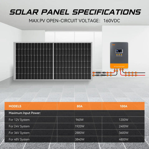 High Capacity 100 Amp MPPT Solar Charge Controller With LCD Display auto 12 24 48V with solar panel specifications chart