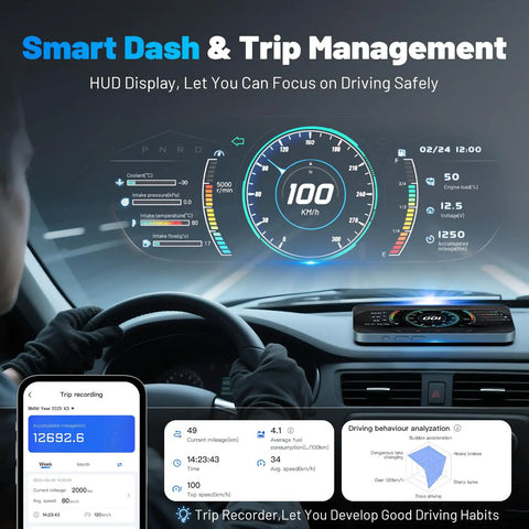 Car dashboard with HUD displaying speed, AI Assisted Wireless OBD2 Scanner For iPhone And Android All System Diagnostic Tool.