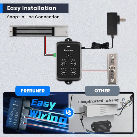 Built Tough 600 Pound Electromagnetic Door Lock With Integrated Power Box And Two Wireless Remotes For Outswinging Doors shown with easy installation setup.