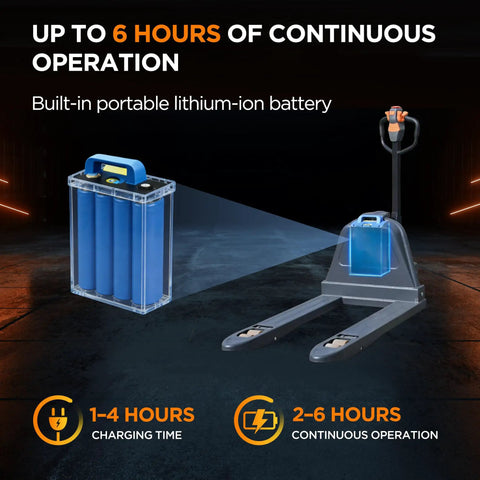 Heavy Duty Full Electric Pallet Jack With Massive 4400 Lbs Capacity And Powerful 48 Volt Lithium Battery for smooth operation.
