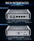 Slick Ultra Compact N6005 Mini PC Fanless Firewall Router Built For OPNsense Networks, showing front and rear interface options.