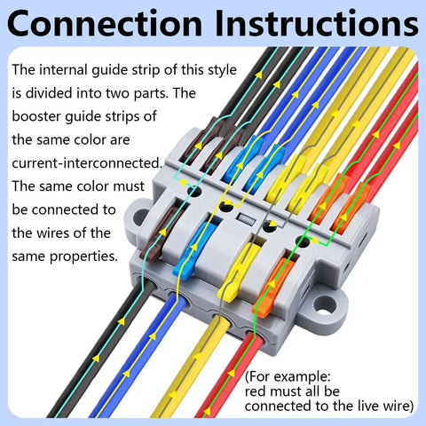 4 In 8 Out Lever Terminal Block Kit For DIN Rail Or Screw Mount, showing colored wiring connections and guide strips.