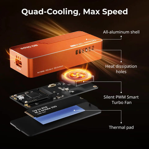 Straight Up Blazing Fast M.2 NVMe SSD Enclosure Built For Power Crews Who Want Zero Lag Data Transfers, showing aluminum casing and internal components.