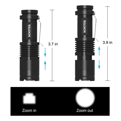 Ultra Bright Mini LED Flashlight Pen Style 5 Pack showing adjustable focus with zoom in and out feature, 300 lumens, pocket-sized