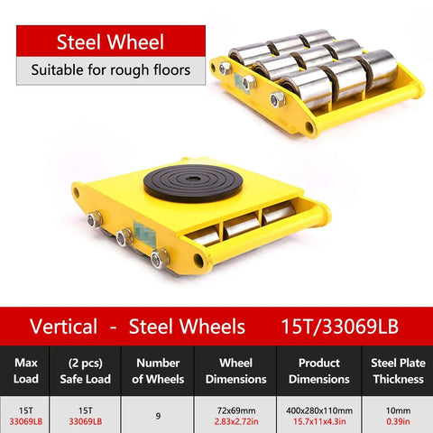 Heavy Duty Equipment Dolly Moving Skate With 360 Degree Turntable For Warehouse And Factory Heavy Cargo Low Profile Machinery Skate Dolly With Non Slip Surface 15 Ton Capacity showcasing steel wheels and turntable.