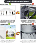 Comparison image of 10x20 Foot Pop Up Canopy Tent With 6 Sidewalls Heavy Duty Waterproof Commercial Gazebo for outdoor events