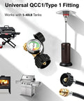 Propane Tank Gauge Gas Pressure Meter with QCC1 Type 1 Connection in use with grills, patio heaters, and 5-40 lb tanks.
