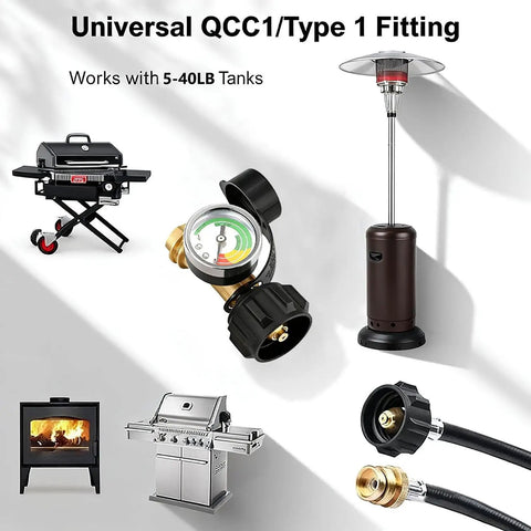 Propane Tank Gauge Gas Pressure Meter with QCC1 Type 1 Connection in use with grills, patio heaters, and 5-40 lb tanks.
