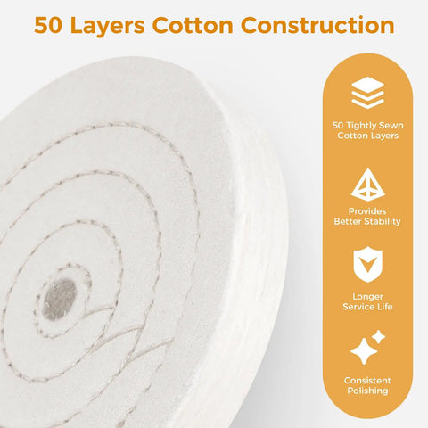 Close-up of 8 Inch Heavy Duty Cotton Buffing Wheels 2 Pack 50 Ply showing 50 layers for stable polishing.