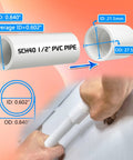 Close-up of a SCH40 1/2 inch PVC pipe being inserted with a coupling, showcasing measurements for ID and OD in orange background