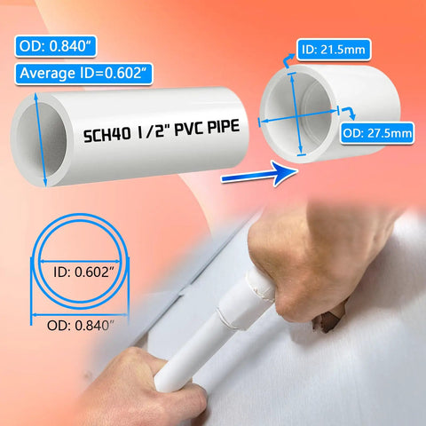 Close-up of a SCH40 1/2 inch PVC pipe being inserted with a coupling, showcasing measurements for ID and OD in orange background