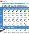Deutsch DT Connector Kit Bundle With IP68 Waterproof 2 3 4 6 8 12 Pin Plugs 16 AWG Stamped Contacts chart and crimp tool