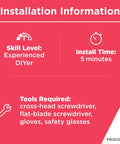 Moisture Sensor Replacement For Dryers 134786110 installation info with tools list and time estimate