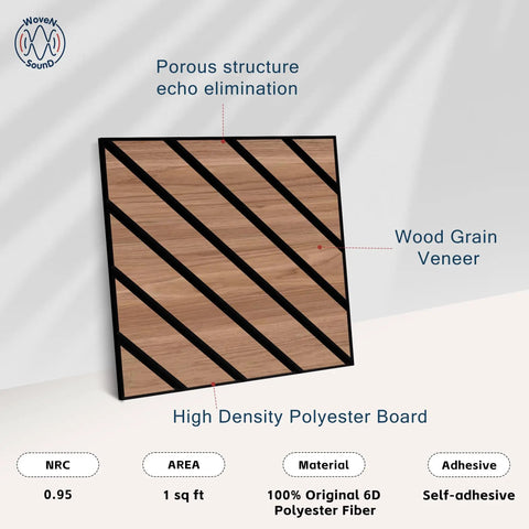 Teak Acoustic Wall Panels 16 Pack 12x12 Inch Sound Dampening Home Office Setup Ditch The Echo Crush Street Noise Nrc 0.95 wood grain design with black stripes
