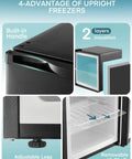 One Point One Cubic Foot Compact Countertop Mini Freezer Built For Tiny Dorm Kitchens Home Offices And Campers Hella Easy Plug And Play showing built-in handle, adjustable legs, insulation, and removable shelf.