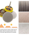 3 Inch Pro Foam Trizact Sanding Discs Polishing Pads With Hookit Backing Grit Range 320 Up To 8000 for auto buffing and detailing jobs.