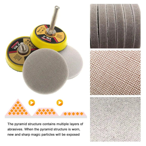 3 Inch Pro Foam Trizact Sanding Discs Polishing Pads With Hookit Backing Grit Range 320 Up To 8000 for auto buffing and detailing jobs.